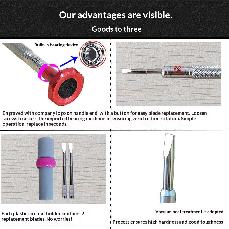 KWONG YUEN GY0228-10-Piece Screwdriver Rotating Set
