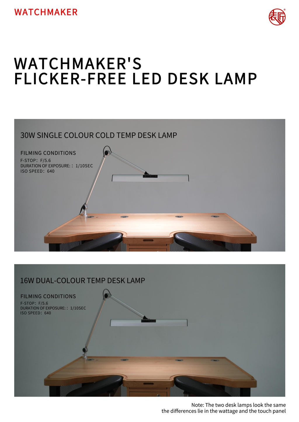 BIAO JIANG Flicker-Free Eye-Caring Desk Lamp