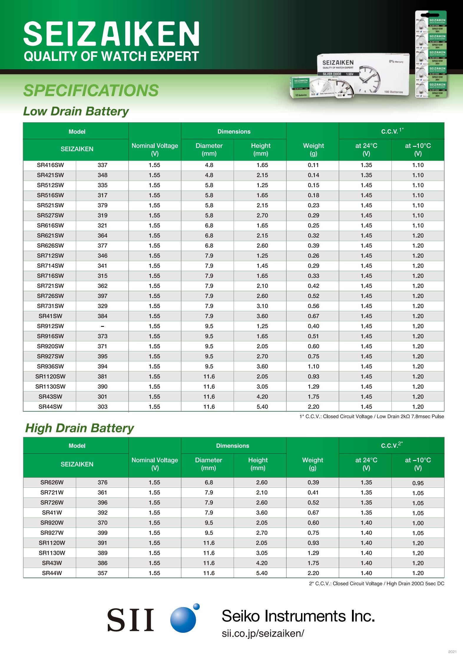 SEIZAIKEN Silver Oxide Battery