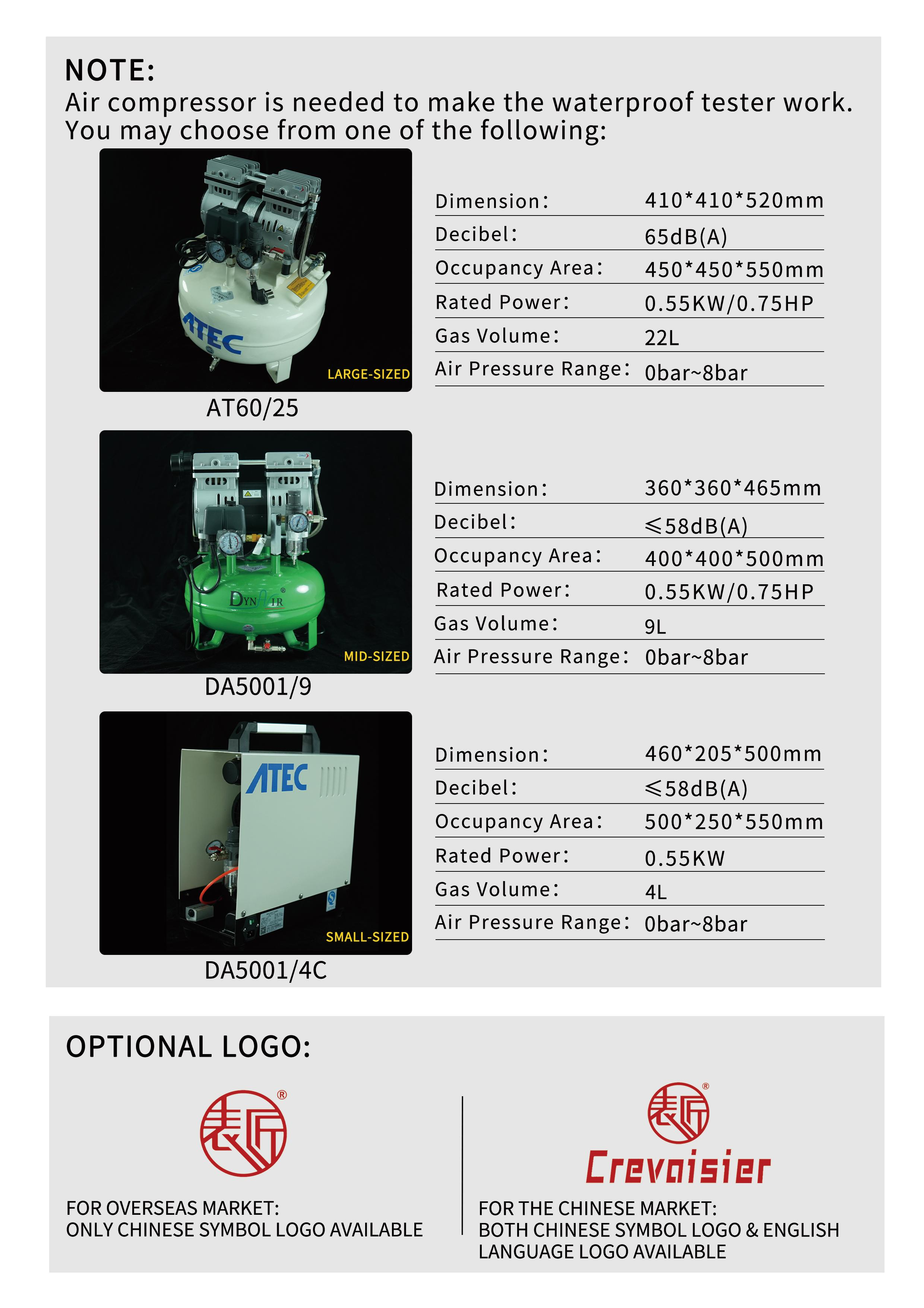 BIAO JIANG DA5001/4C Quiet Oilless Air Compressor
